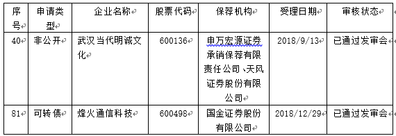 link vào w88 mới nhất